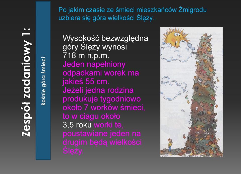 n.p.m. Jeden napełniony odpadkami worek ma jakieś 55 cm.