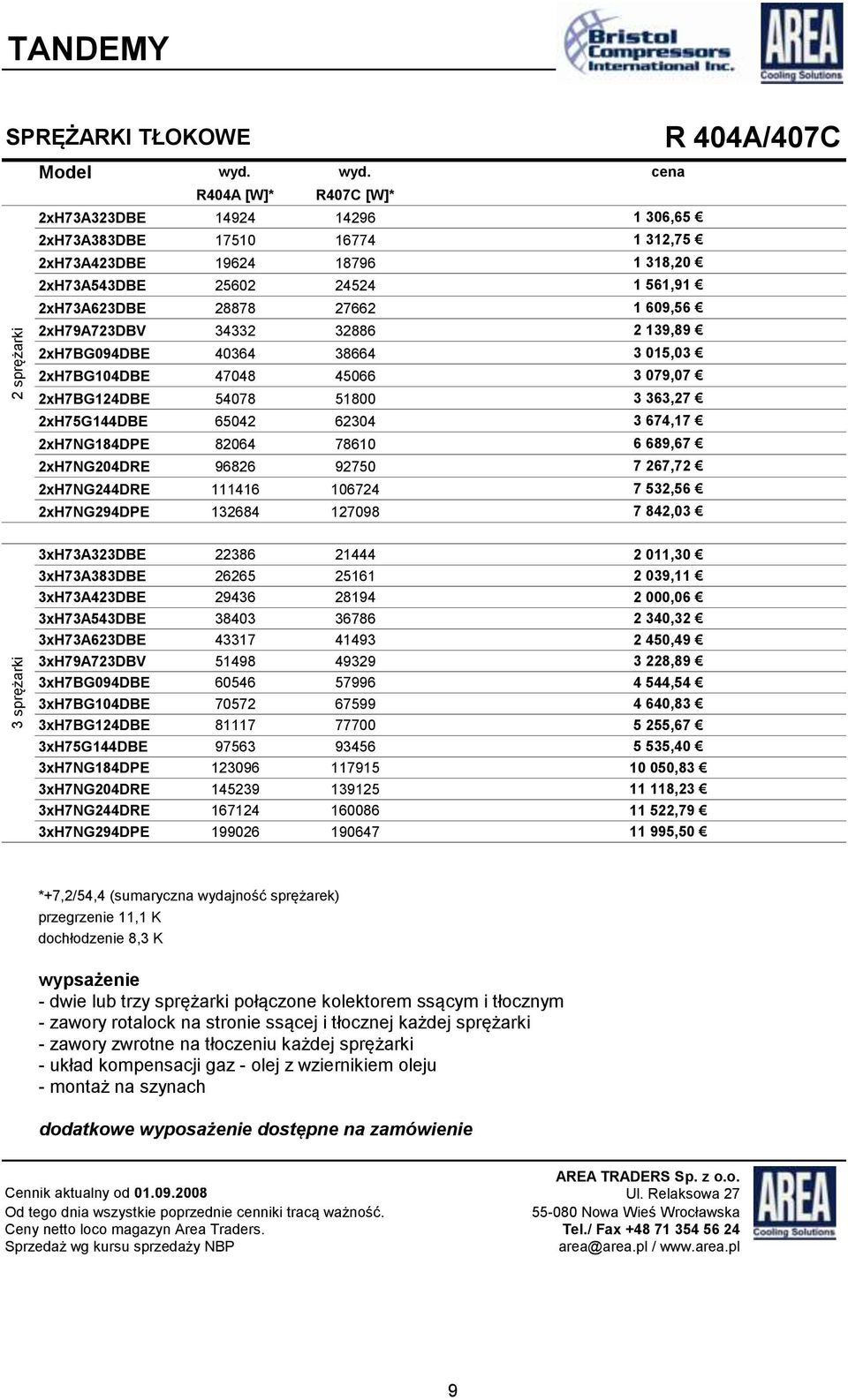 609,56 2xH79A723DBV 34332 32886 2 139,89 2xH7BG094DBE 40364 38664 3 015,03 2xH7BG104DBE 47048 45066 3 079,07 2xH7BG124DBE 54078 51800 3 363,27 2xH75G144DBE 65042 62304 3 674,17 2xH7NG184DPE 82064