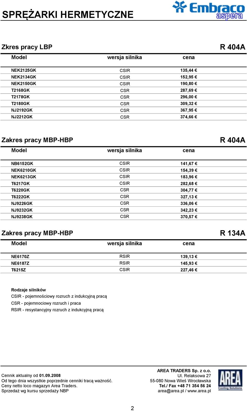 282,68 T6220GK CSR 304,77 T6222GK CSR 327,13 NJ9226GK CSR 336,06 NJ9232GK CSR 342,23 NJ9238GK CSR 370,57 Zakres pracy MBP-HBP Model wersja silnika cena R 134A NE6170Z RSIR 139,13