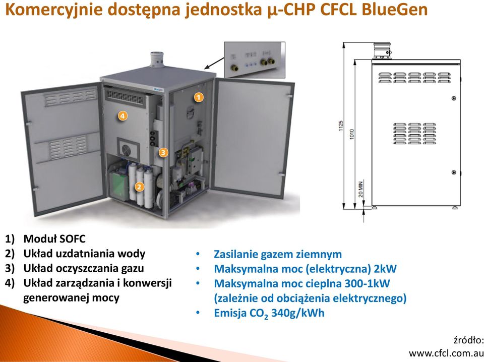 generowanej mocy Zasilanie gazem ziemnym Maksymalna moc (elektryczna) 2kW
