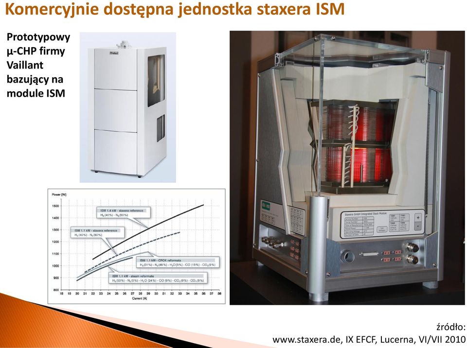 Vaillant bazujący na module ISM www.