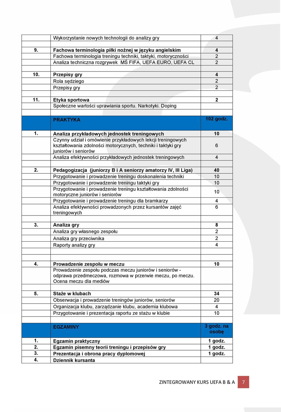 Przepisy gry 4 Rola sędziego Przepisy gry 11