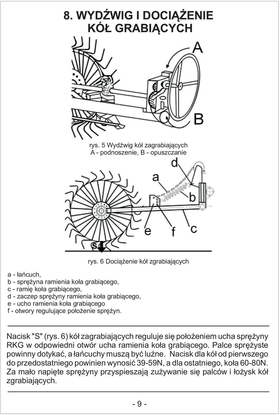 grabiącego f - otwory regulujące położenie sprężyn. Nacisk "S" (rys. 6) kół zagrabiających reguluje się położeniem ucha sprężyny RKG w odpowiedni otwór ucha ramienia koła grabiącego.