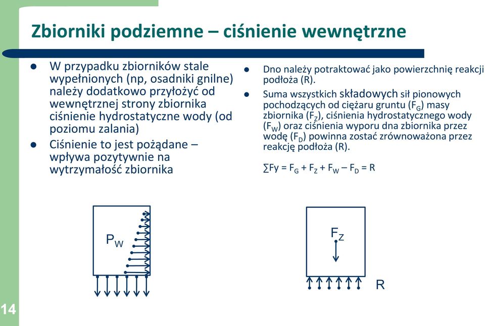 powierzchnię reakcji podłoża (R).