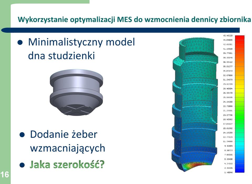 Minimalistyczny model dna