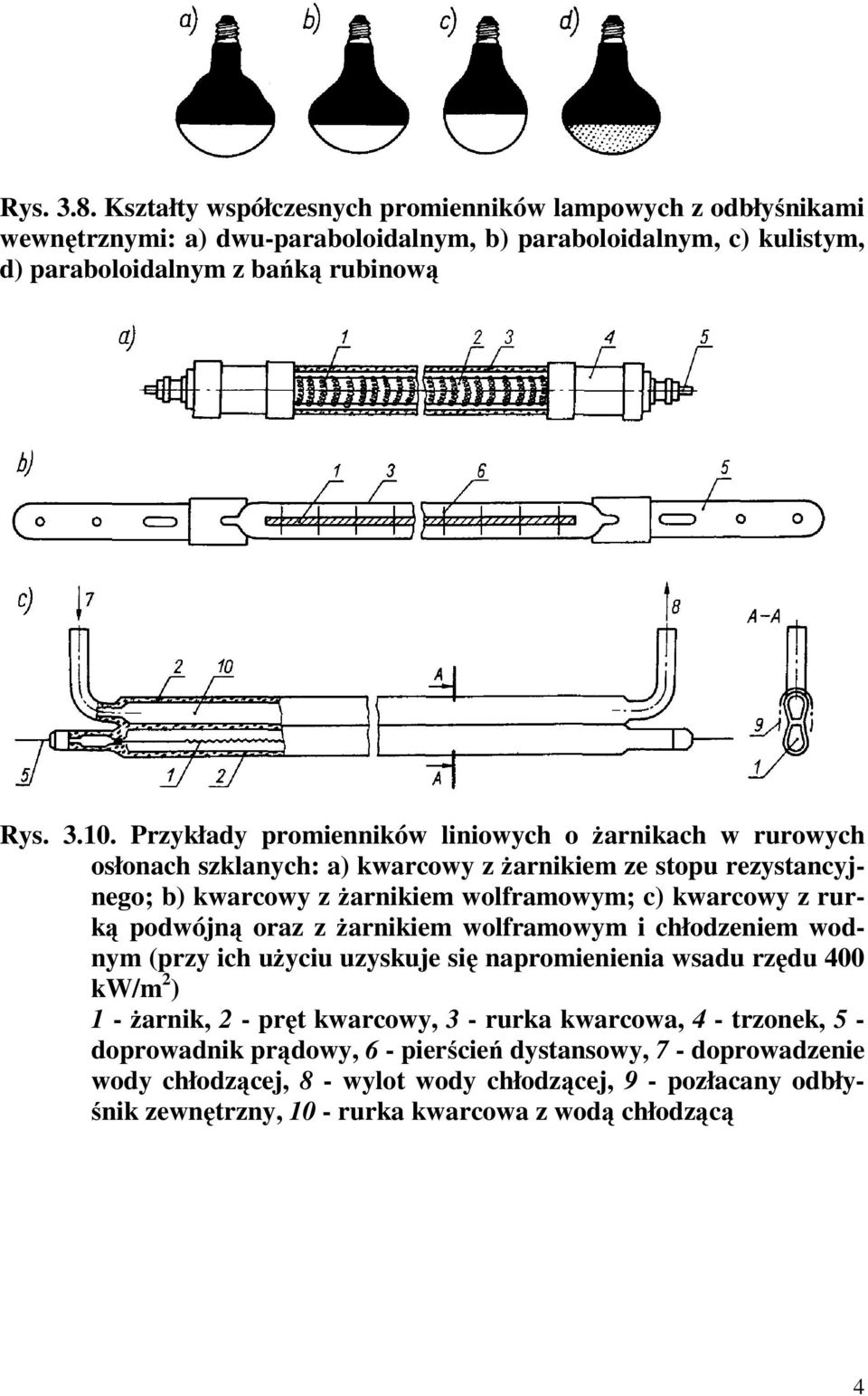 podwójną oraz z Ŝarnikiem wolframowym i chłodzeniem wodnym (przy ich uŝyciu uzyskuje się napromienienia wsadu rzędu 400 kw/m 2 ) 1 - Ŝarnik, 2 - pręt kwarcowy, 3 - rurka kwarcowa, 4 -