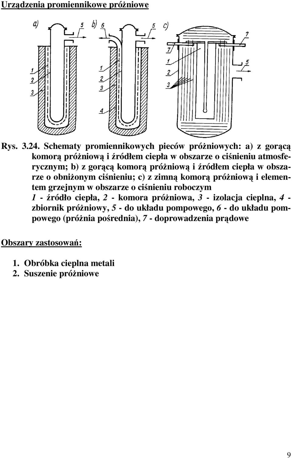 komorą próŝniową i źródłem ciepła w obszarze o obniŝonym ciśnieniu; c) z zimną komorą próŝniową i elementem grzejnym w obszarze o ciśnieniu