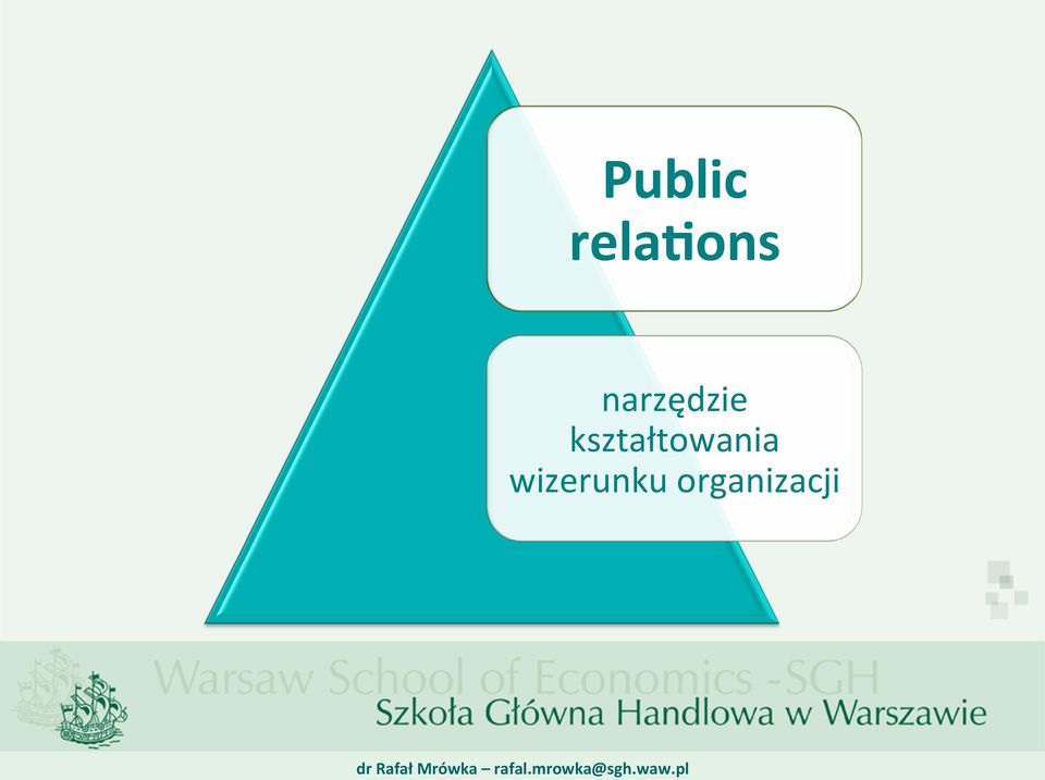 kształtowania