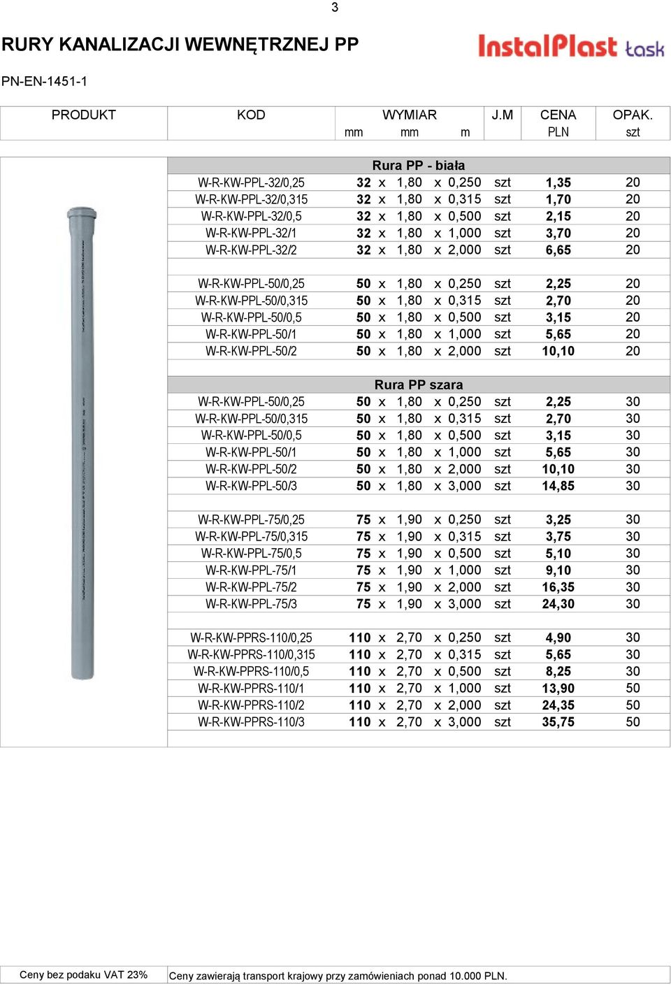 1,80 x 1,000 szt 3,70 20 W-R-KW-PPL-32/2 32 x 1,80 x 2,000 szt 6,65 20 W-R-KW-PPL-50/0,25 50 x 1,80 x 0,250 szt 2,25 20 W-R-KW-PPL-50/0,315 50 x 1,80 x 0,315 szt 2,70 20 W-R-KW-PPL-50/0,5 50 x 1,80 x