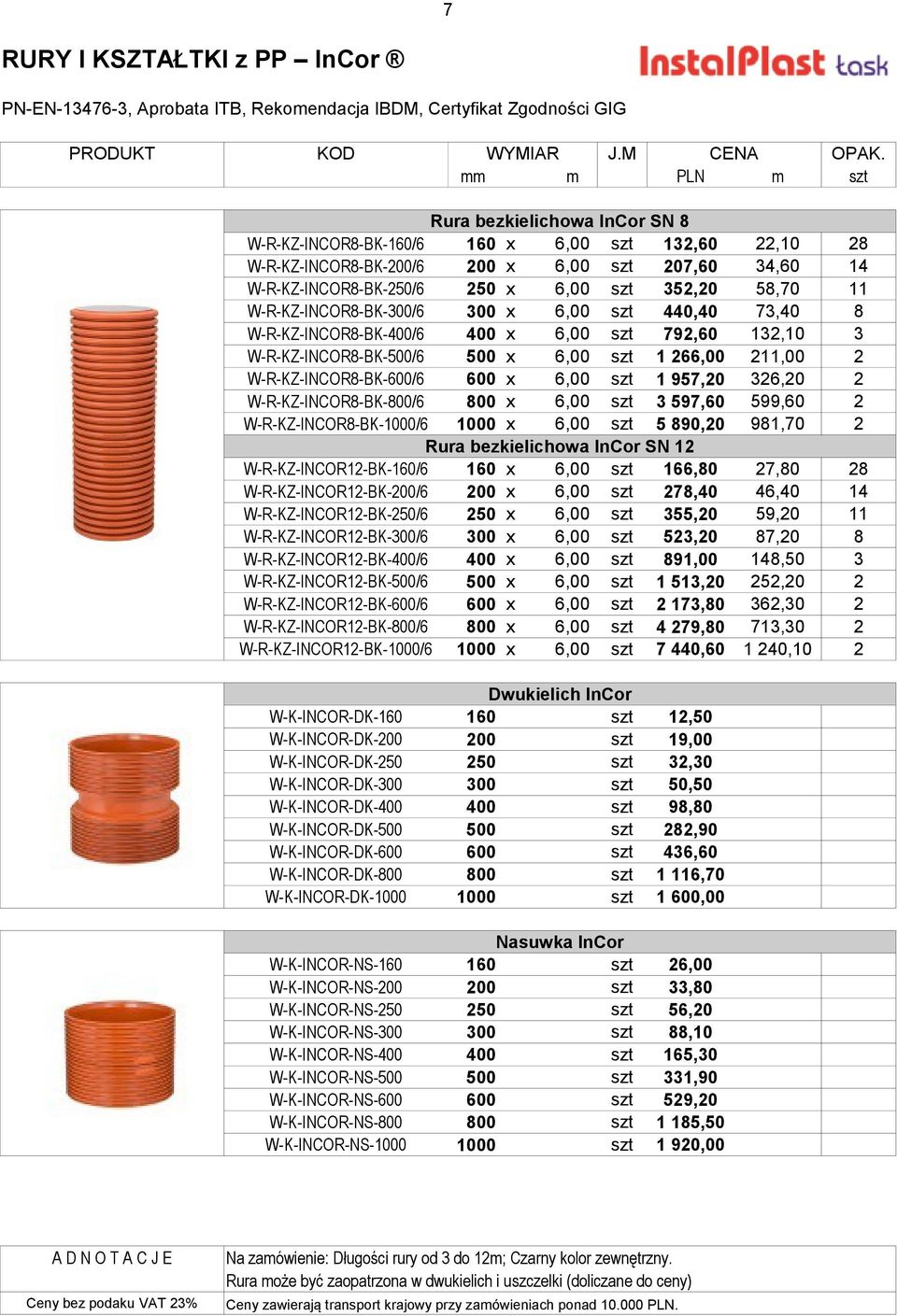 58,70 11 W-R-KZ-INCOR8-BK-300/6 300 x 6,00 szt 440,40 73,40 8 W-R-KZ-INCOR8-BK-400/6 400 x 6,00 szt 792,60 132,10 3 W-R-KZ-INCOR8-BK-500/6 500 x 6,00 szt 1 266,00 211,00 2 W-R-KZ-INCOR8-BK-600/6 600