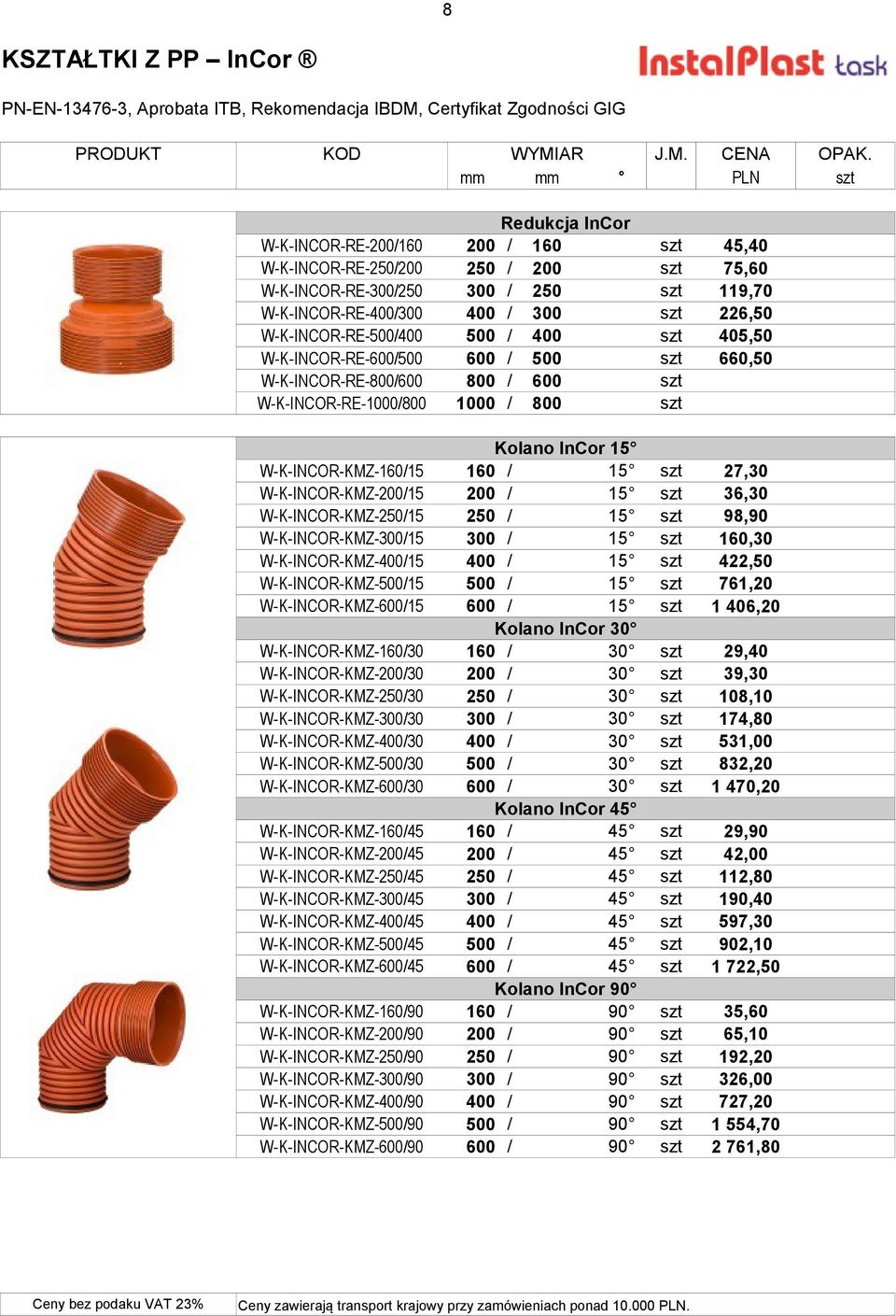 800 / 600 szt W-K-INCOR-RE-1000/800 1000 / 800 szt Kolano InCor 15 W-K-INCOR-KMZ-160/15 160 / 15 szt 27,30 W-K-INCOR-KMZ-200/15 200 / 15 szt 36,30 W-K-INCOR-KMZ-250/15 250 / 15 szt 98,90