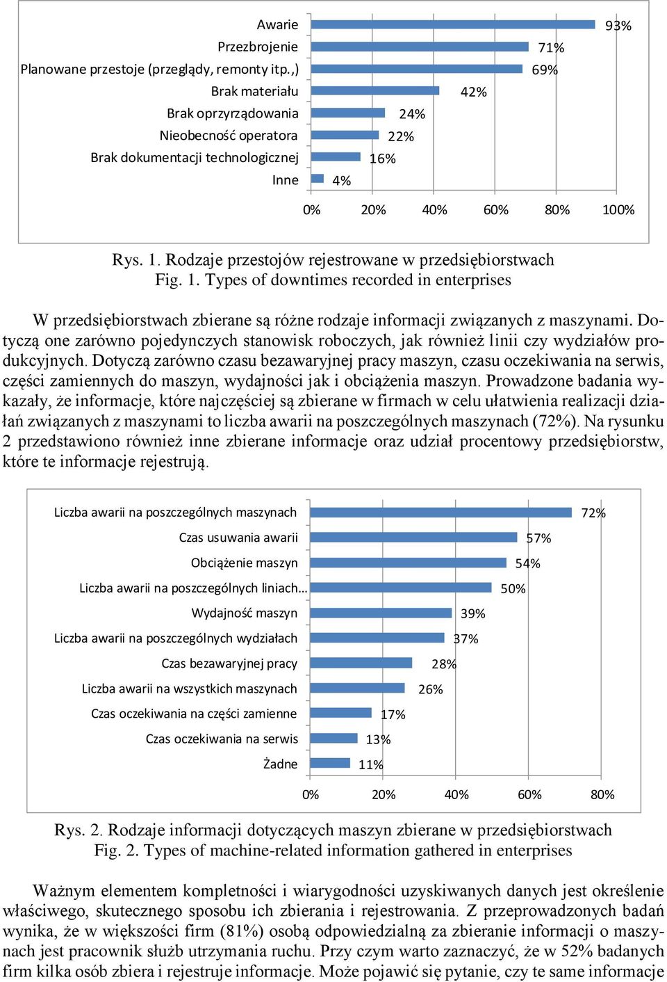 1. Types of downtimes recorded in enterprises W przedsiębiorstwach zbierane są różne rodzaje informacji związanych z maszynami.