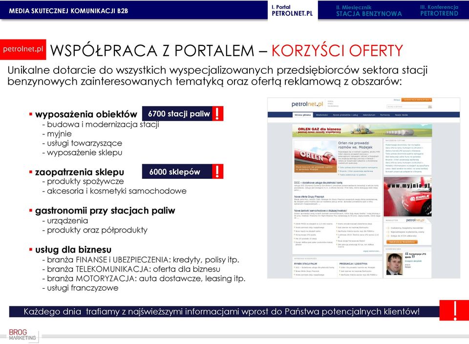 reklamową z obszarów: wyposażenia obiektów 6700 stacji paliw - budowa i modernizacja stacji!