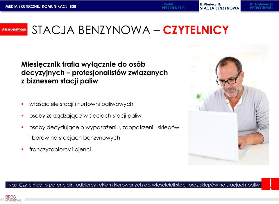 z biznesem stacji paliw właściciele stacji i hurtowni paliwowych osoby zarządzające w sieciach stacji paliw osoby decydujące o