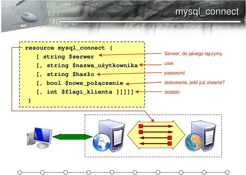 $nowe_połączenie [, int $flagi_klienta ]]]]] ) Serwer, do