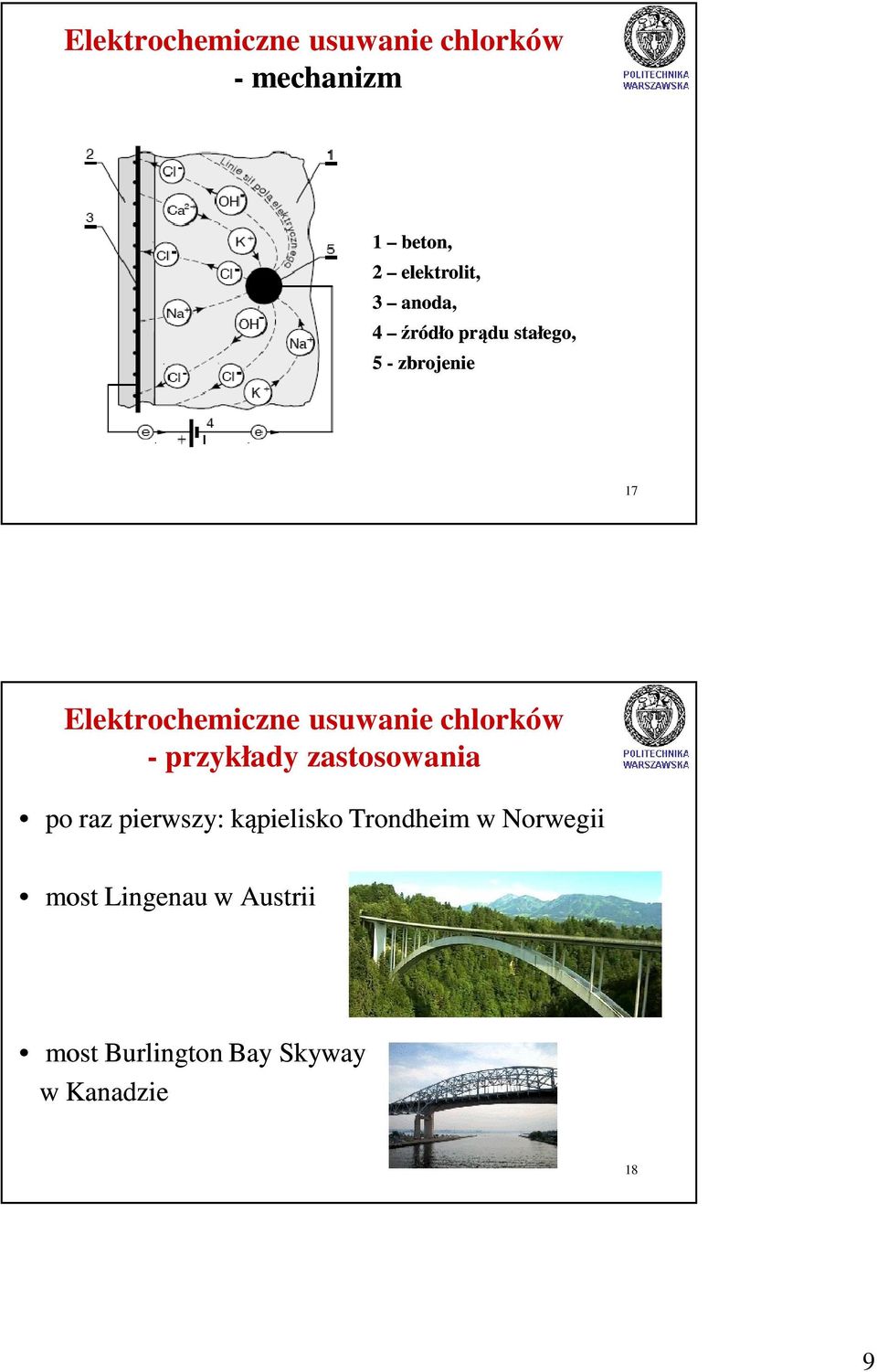 chlorków - przykłady zastosowania po raz pierwszy: kąpielisko Trondheim w
