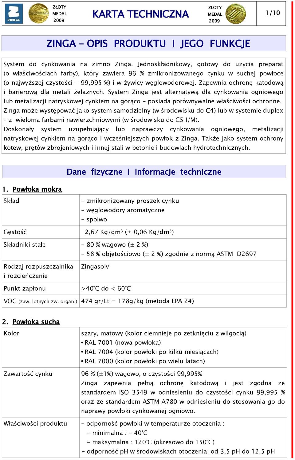 Zapewnia ochronę katodową i barierową dla metali żelaznych.