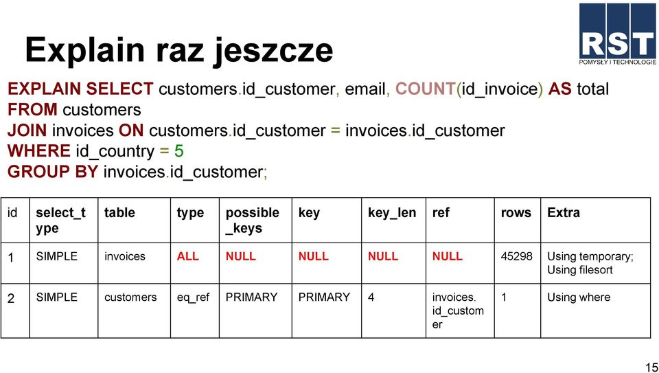 id_customer WHERE id_country = 5 GROUP BY invoices.