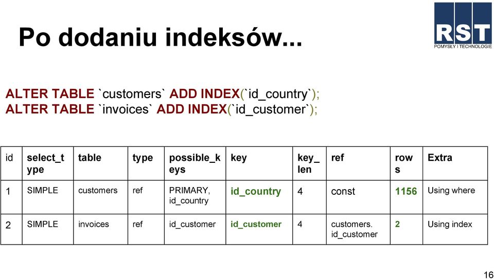 INDEX(`id_customer`); id select_t ype table type possible_k key eys key_ len ref row s