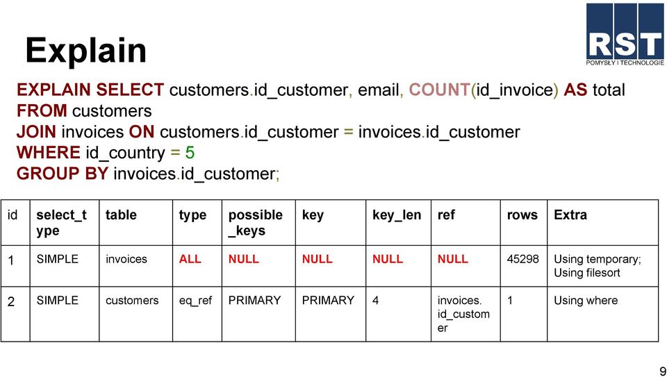 id_customer = invoices.id_customer WHERE id_country = 5 GROUP BY invoices.