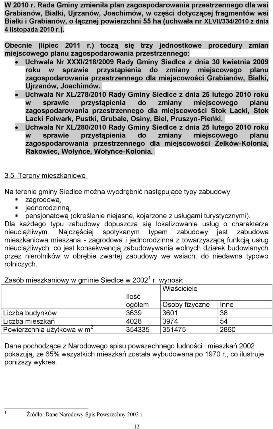 XLVII/334/2010 z dnia 4 listopada 2010 r.). Obecnie (lipiec 2011 r.