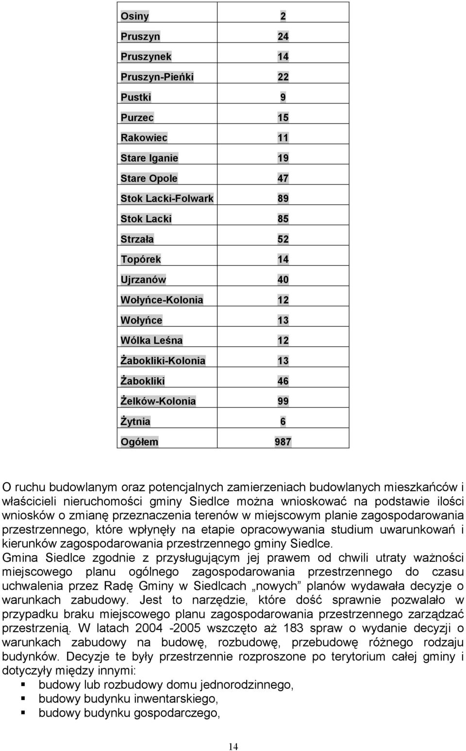 nieruchomości gminy Siedlce można wnioskować na podstawie ilości wniosków o zmianę przeznaczenia terenów w miejscowym planie zagospodarowania przestrzennego, które wpłynęły na etapie opracowywania