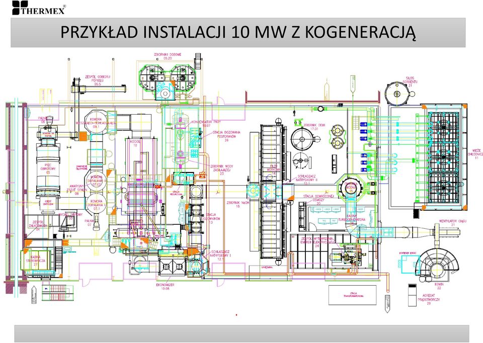 odpadów Wyjście do kotła Piec