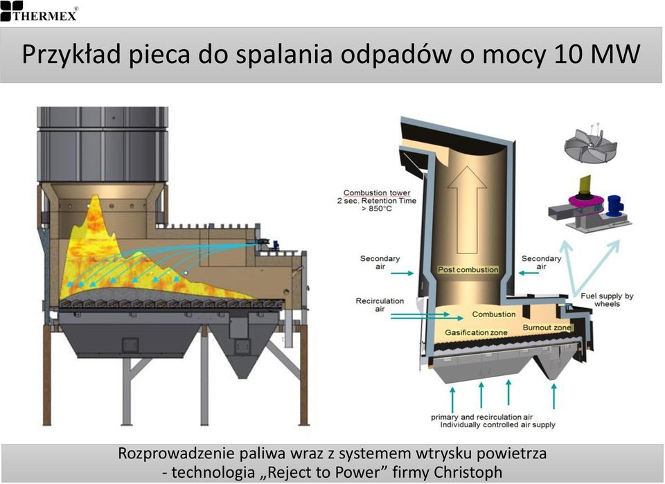 z systemem wtrysku powietrza -