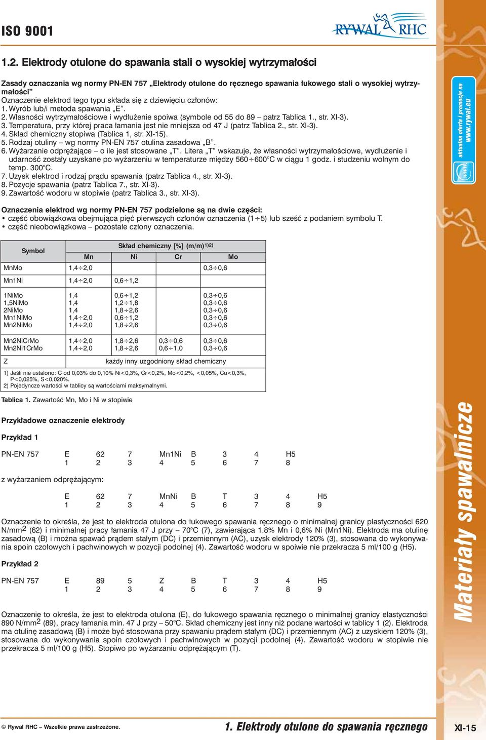 z dziewięciu członów: 1. Wyrób lub/i metoda E. 2. wytrzymałościowe i wydłużenie spoiwa (symbole od 55 do 89 patrz Tablica 1., str. XI-3). 3.