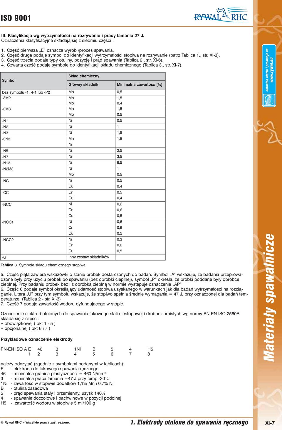 Symbol Skład chemiczny Główny składnik Minimalna zawartość [%] bez symbolu -1, -P1 lub -P2 Mo 0,5-3M2 Mn 1,5 Mo 0,4-3M3 Mn 1,5 Mo 0,5 -N1 Ni 0,5 -N2 Ni 1 -N3 Ni 1,5-3N3 Mn 1,5 Ni -N5 Ni 2,5 -N7 Ni