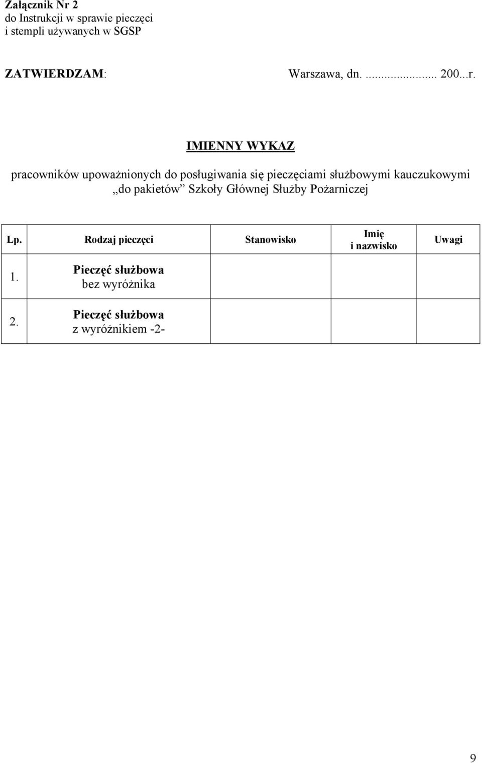 pieczęciami służbowymi kauczukowymi do pakietów Szkoły Głównej Służby Pożarniczej Lp.