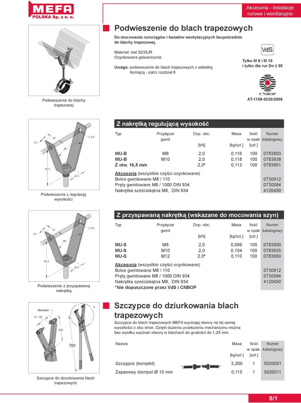 do blachy trapezowej AT-1108-0230/2008 Z nakrętką regulującą wysokość Typ Przyłącze Dop. obc. Masa Ilość Numer gwint w opak katalogowy [kn] [kg/szt.] [szt.