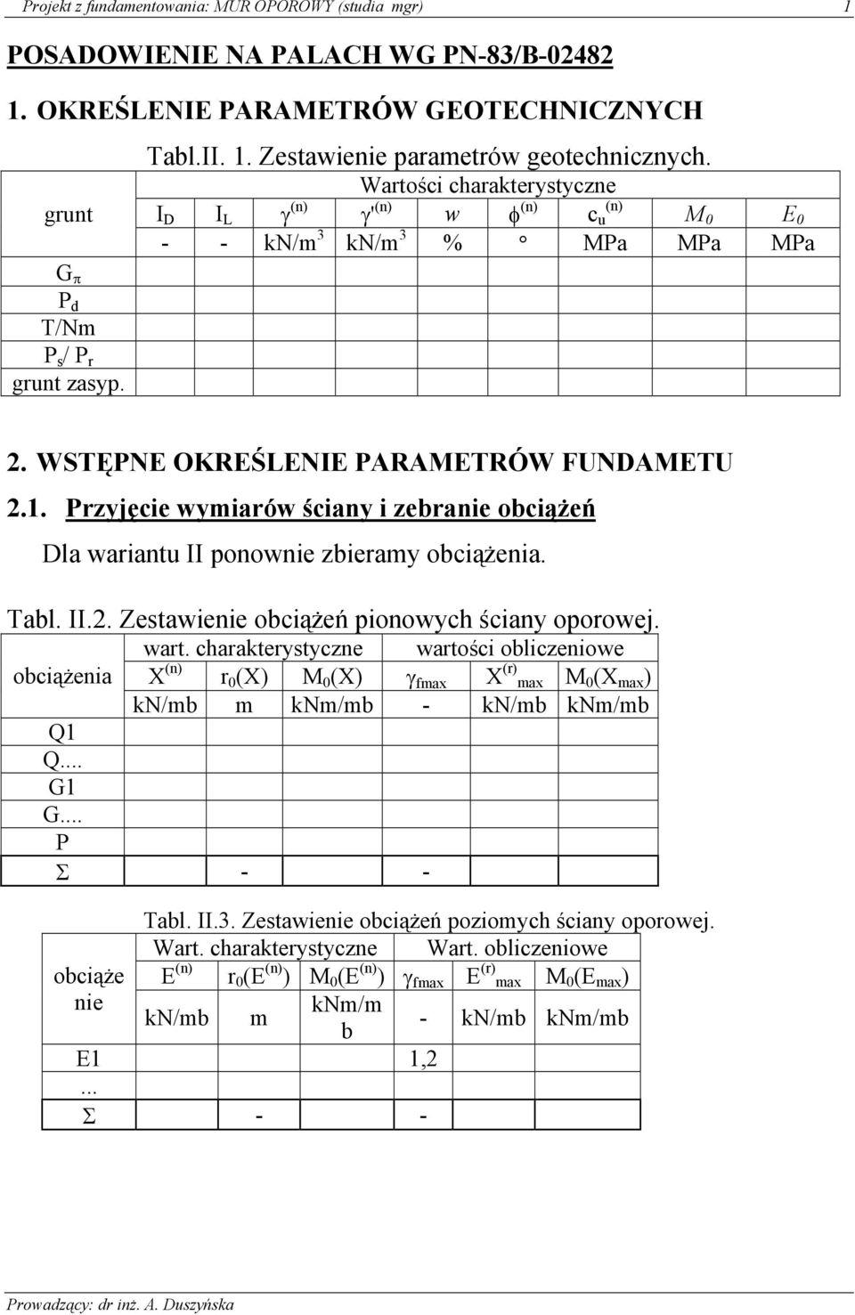 . Przyjęce wymarów ścany zebrane obcążeń Dla warantu II ponowne zberamy obcążena. Tabl. II.2. Zetawene obcążeń ponowych ścany oporowej. wart.