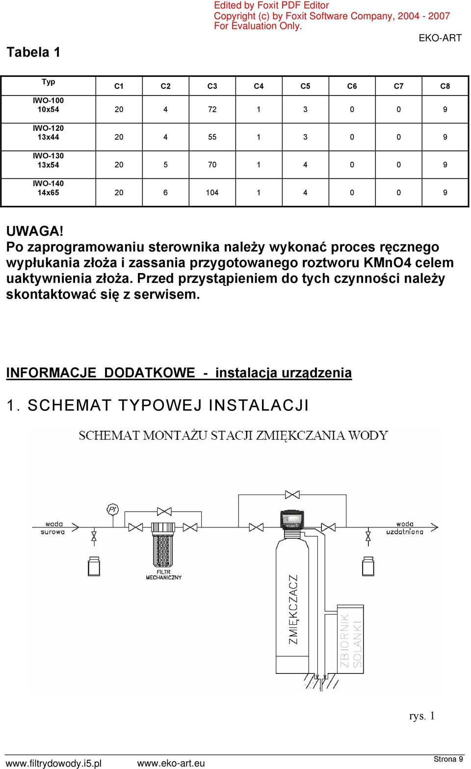 Po zaprogramowaniu sterownika należy wykonać proces ręcznego wypłukania złoża i zassania przygotowanego roztworu KMnO4 celem