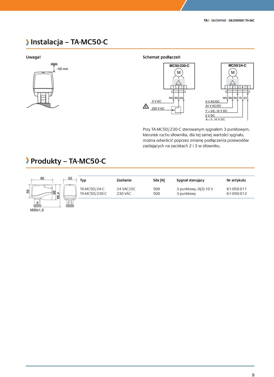 .10 V DC 0 V DC A = 0.