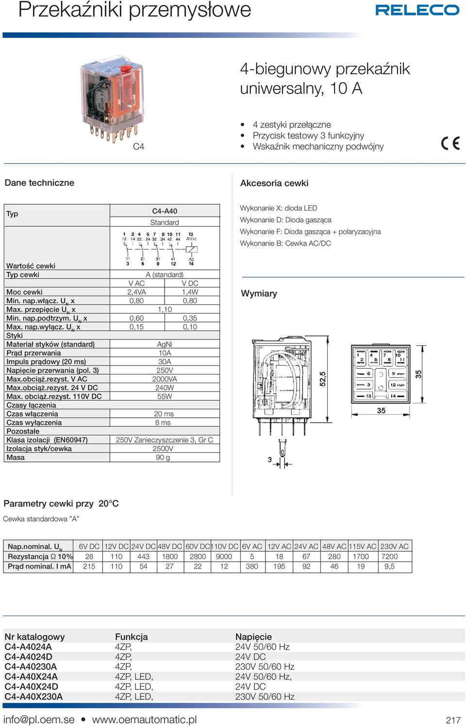 przepięcie U N x 1,10 Min. nap.podtrzym. U N x 0,60 0,35 Max. nap.wyłącz. U N x 0,15 0,10 Styki Materiał styków (standard) AgNi Prąd przerwania 10A Impuls prądowy (20 ms) 30A Napięcie przerwania (pol.