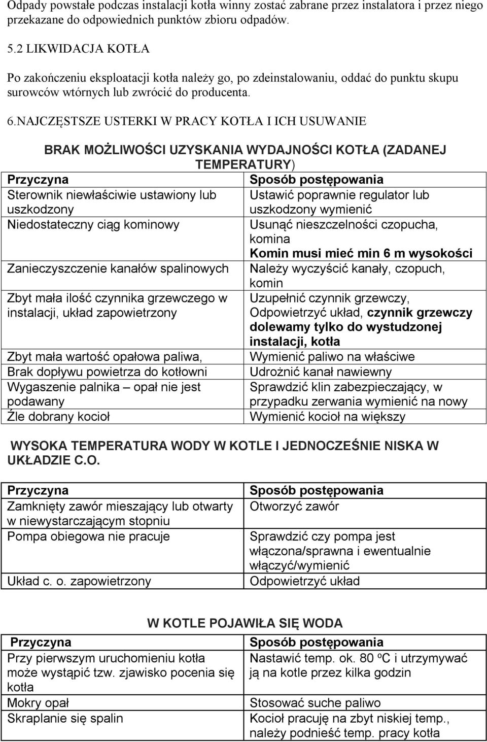 NAJCZĘSTSZE USTERKI W PRACY KOTŁA I ICH USUWANIE BRAK MOŻLIWOŚCI UZYSKANIA WYDAJNOŚCI KOTŁA (ZADANEJ TEMPERATURY) Przyczyna Sposób postępowania Sterownik niewłaściwie ustawiony lub Ustawić poprawnie