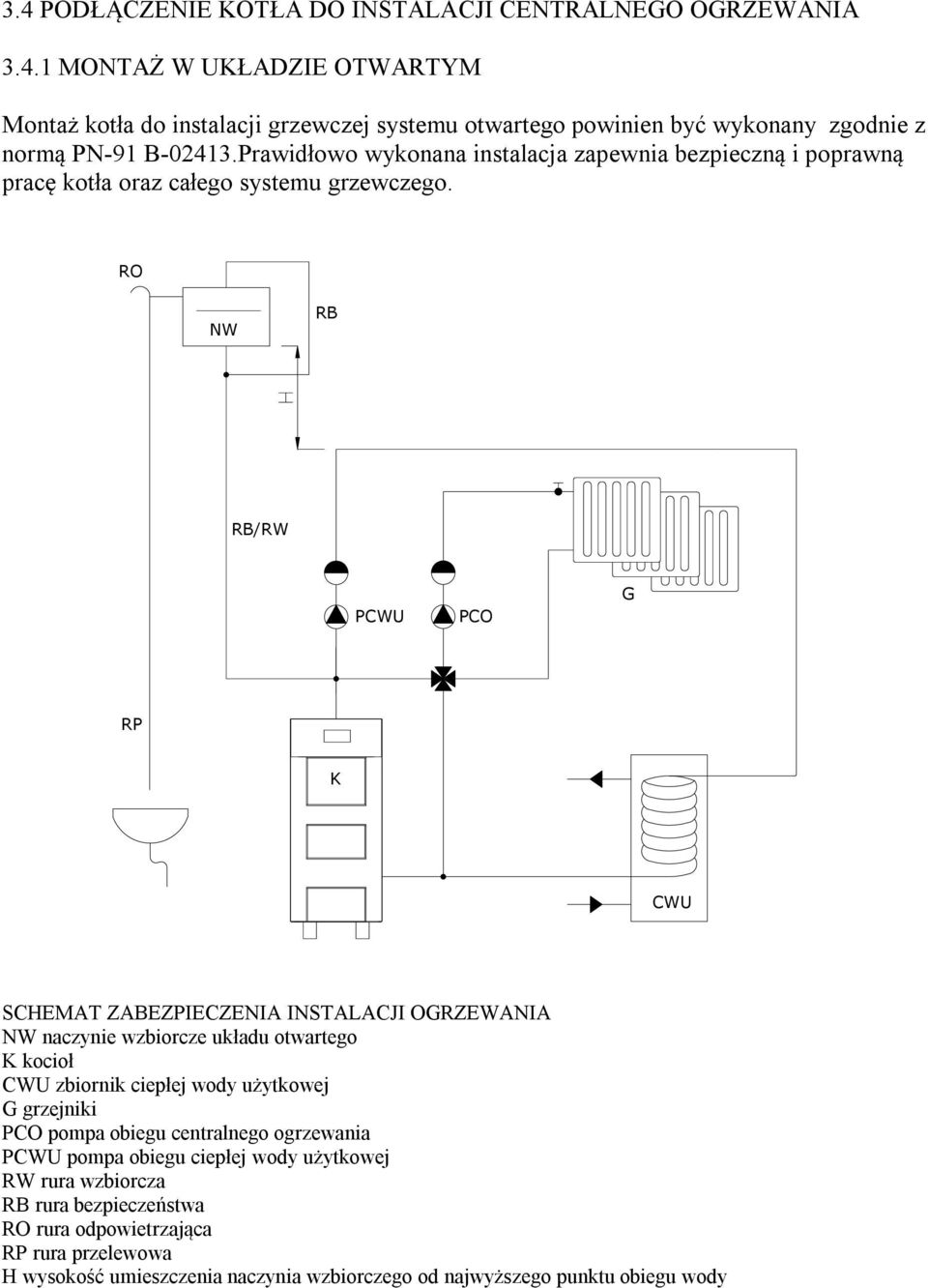 RO NW RB RB/RW PCWU PCO G RP K CWU SCHEMAT ZABEZPIECZENIA INSTALACJI OGRZEWANIA NW naczynie wzbiorcze układu otwartego K kocioł CWU zbiornik ciepłej wody użytkowej G grzejniki PCO