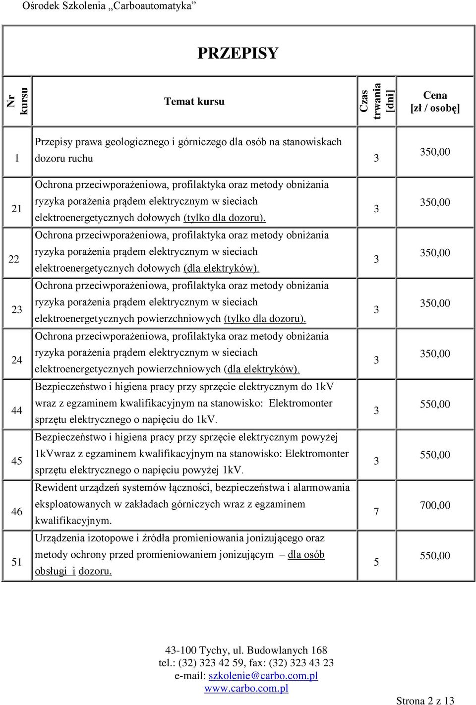 Ochrona przeciwporażeniowa, profilaktyka oraz metody obniżania 22 ryzyka porażenia prądem elektrycznym w sieciach elektroenergetycznych dołowych (dla elektryków).