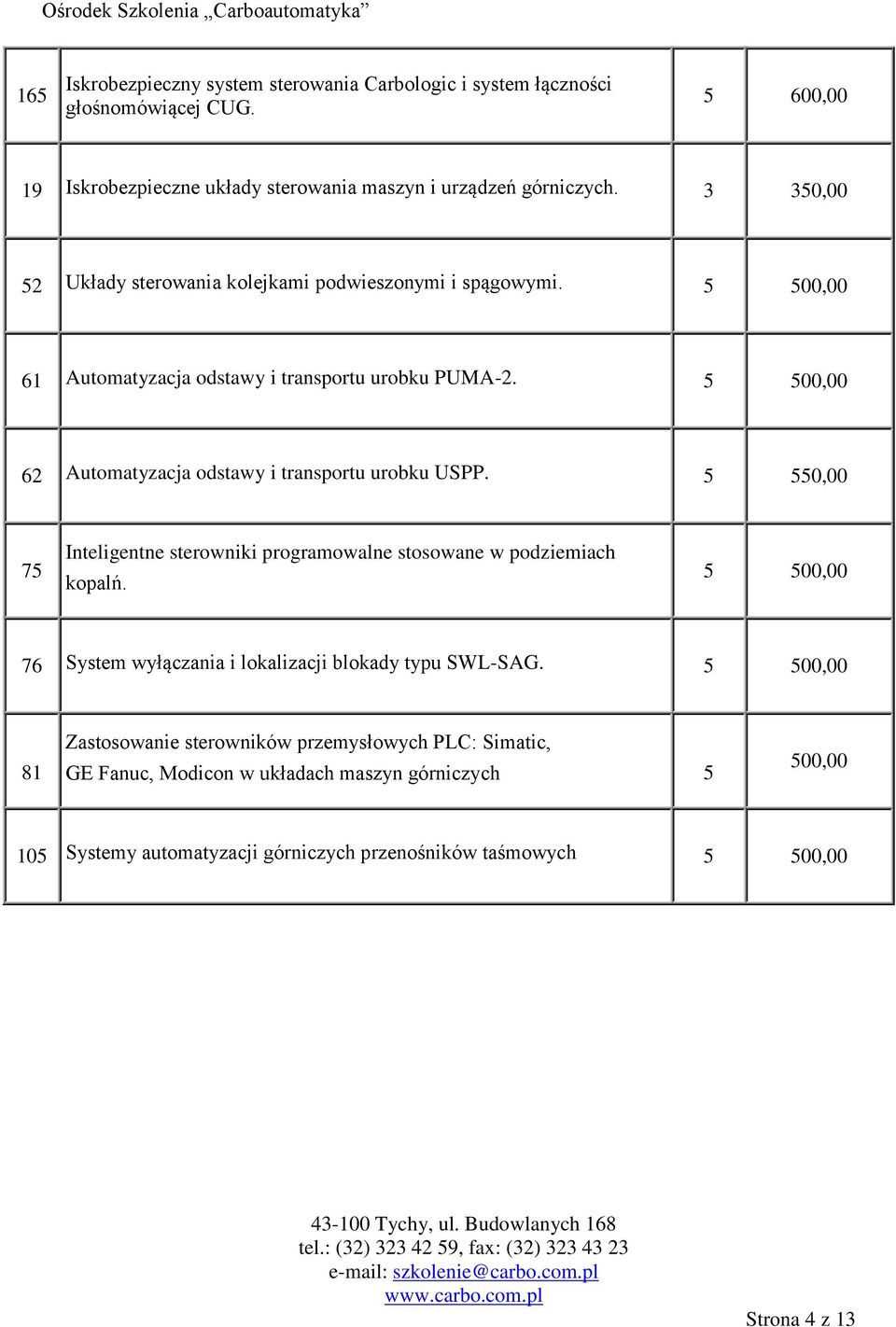 00,00 62 Automatyzacja odstawy i transportu urobku USPP. 7 Inteligentne sterowniki programowalne stosowane w podziemiach kopalń.