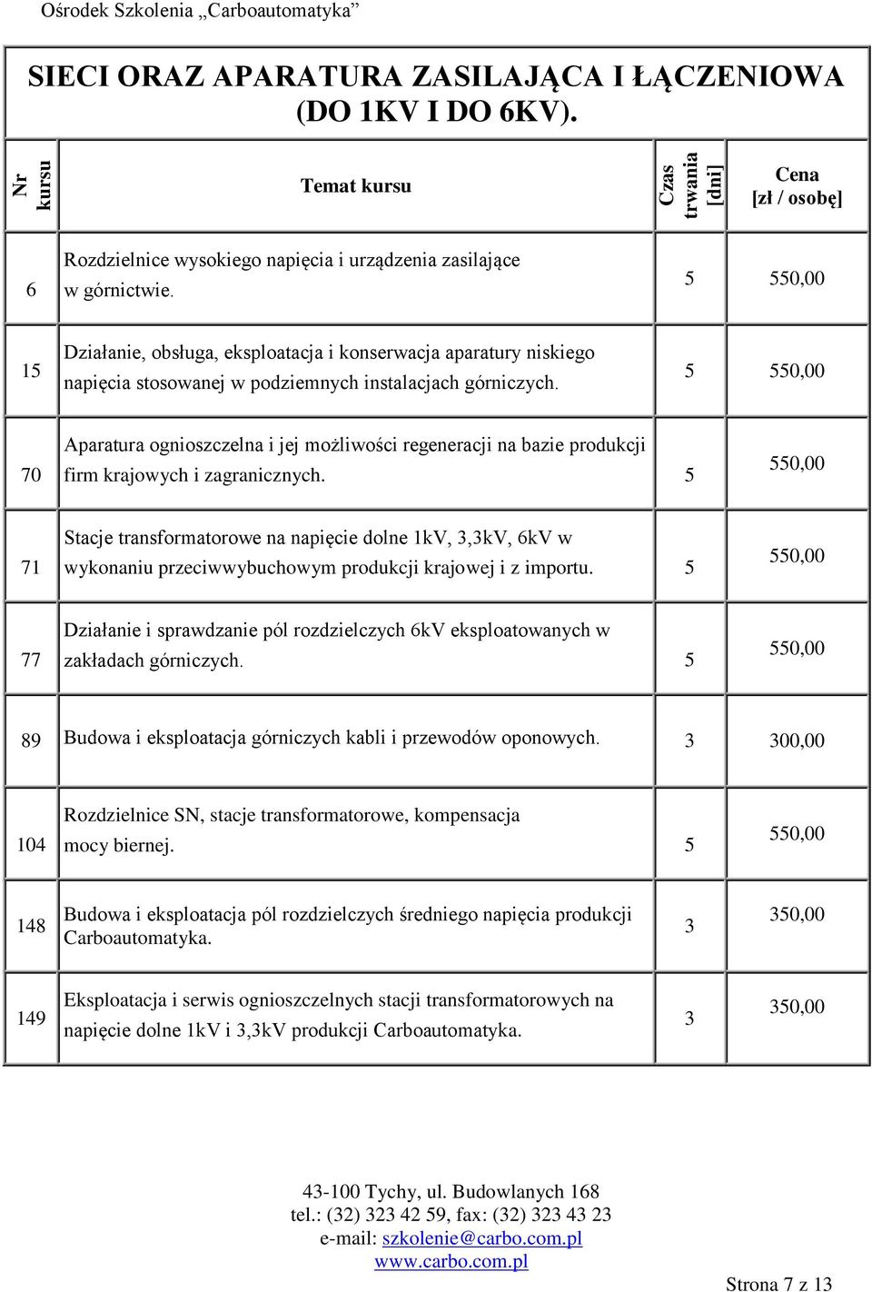 70 Aparatura ognioszczelna i jej możliwości regeneracji na bazie produkcji firm krajowych i zagranicznych.