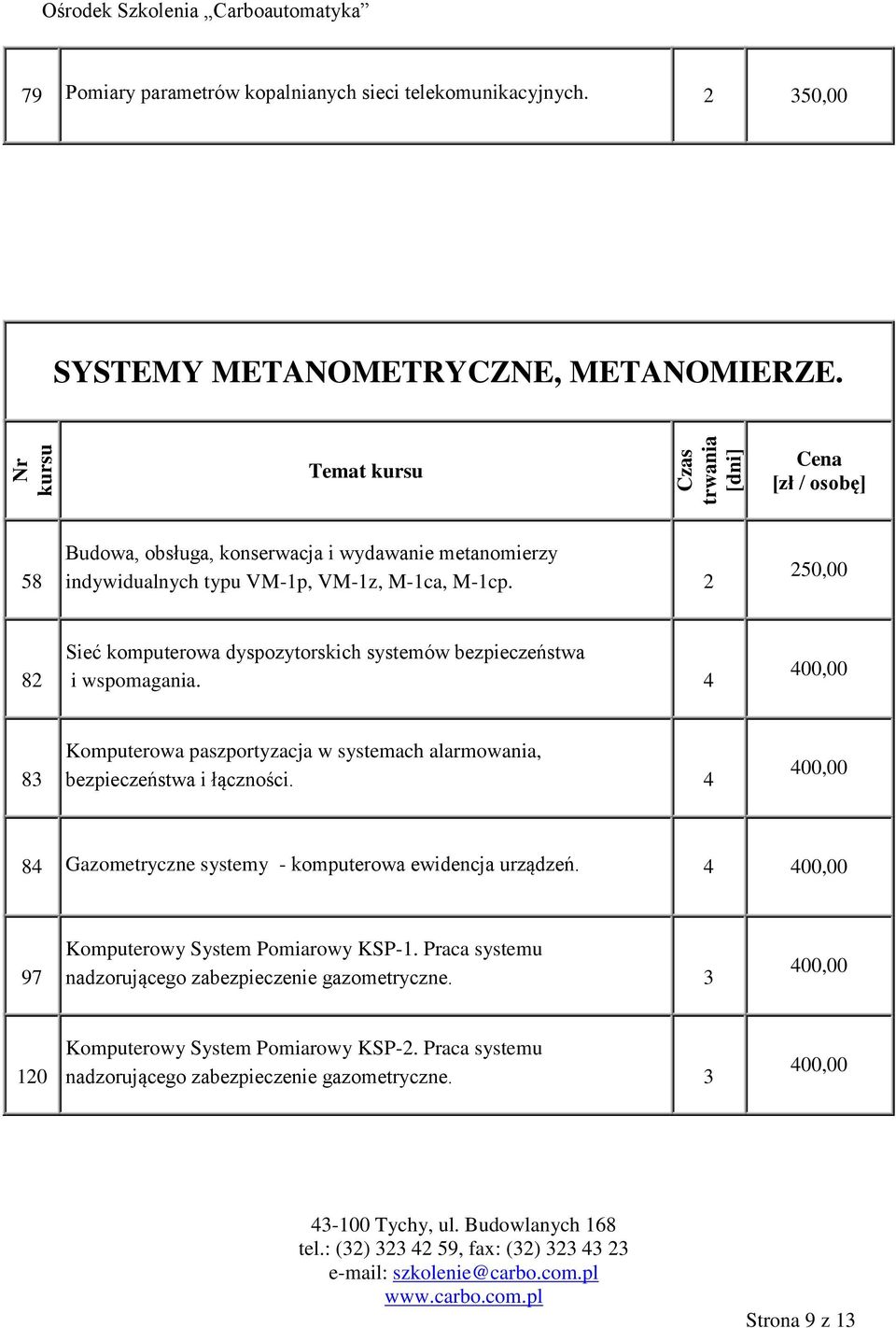 2 20,00 82 Sieć komputerowa dyspozytorskich systemów bezpieczeństwa i wspomagania.