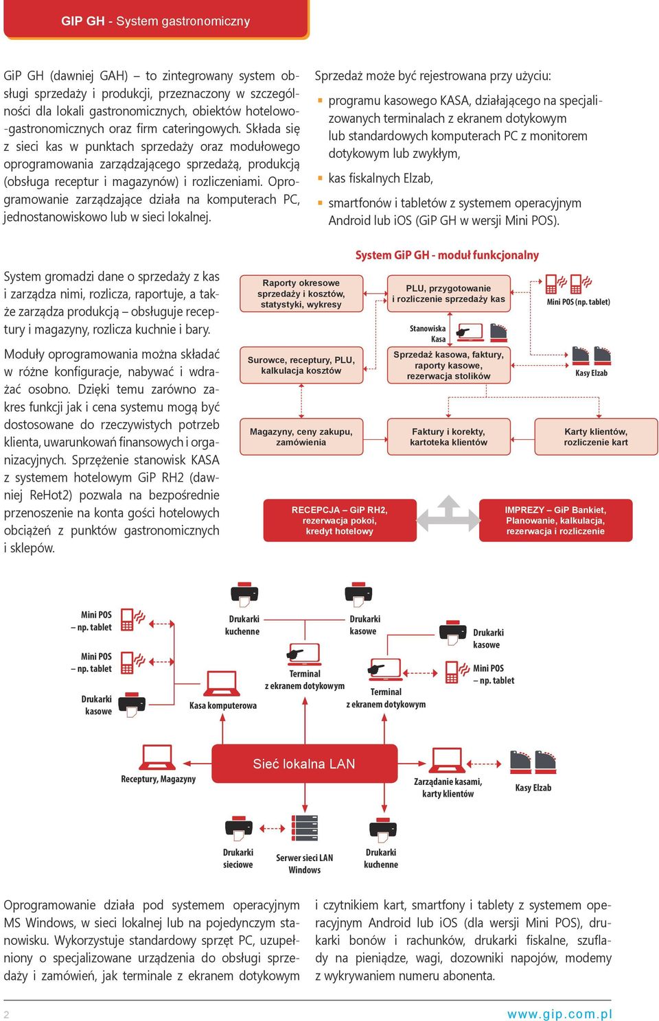 Składa się z sieci kas w punktach sprzedaży oraz modułowego oprogramowania zarządzającego sprzedażą, produkcją (obsługa receptur i magazynów) i rozliczeniami.
