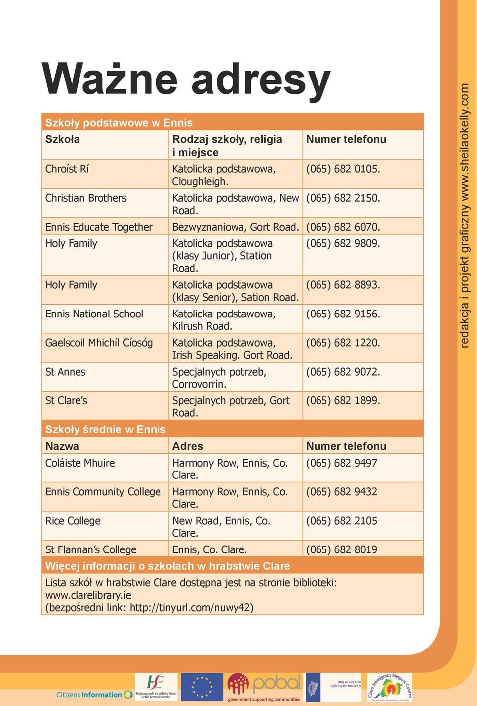 Holy Family Holy Family Ennis National School Gaelscoil Mhichíl Cíosóg St Annes St Clare s Szkoły średnie w Ennis Katolicka podstawowa (klasy Junior), Station Road.