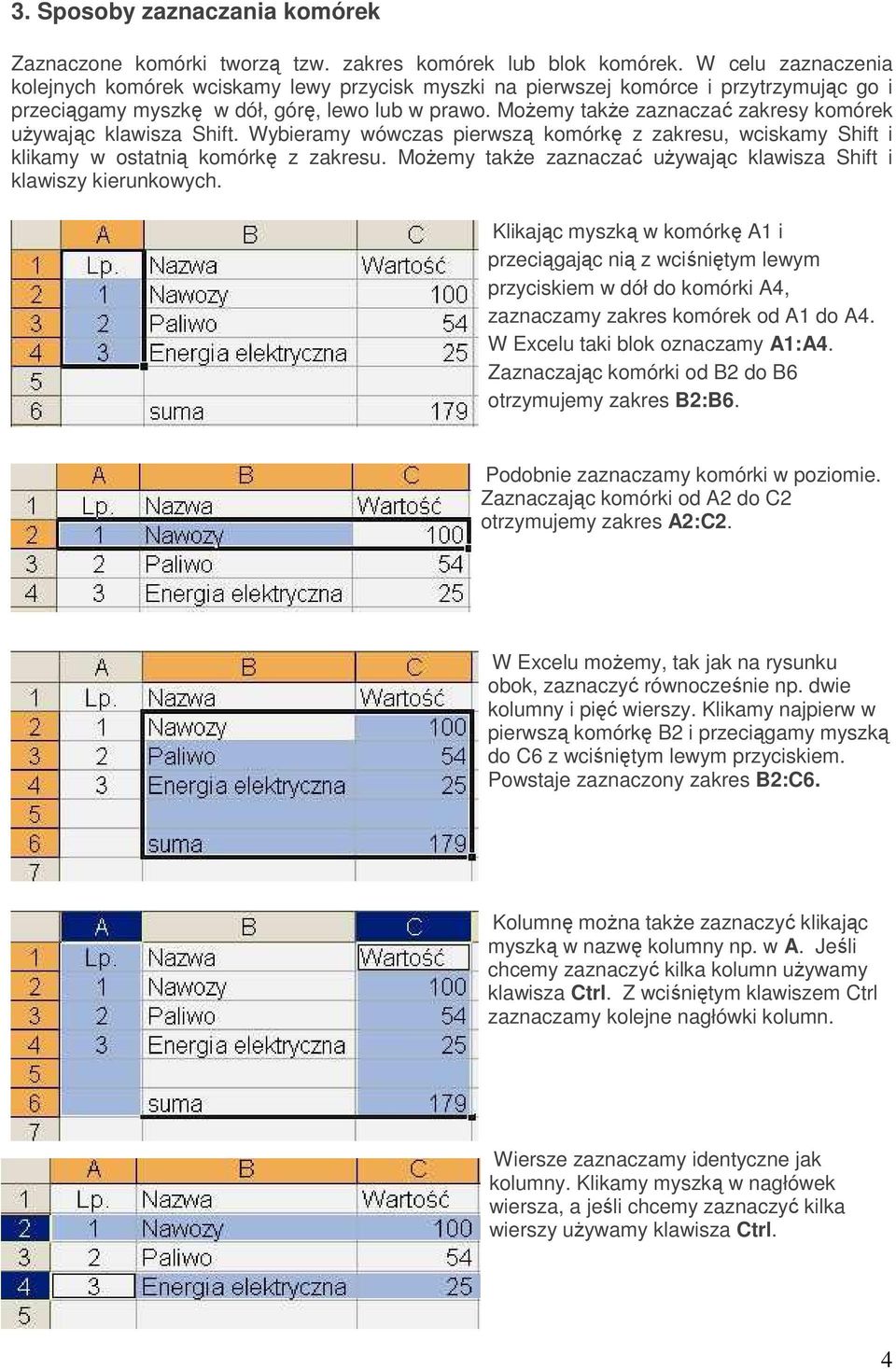 MoŜemy takŝe zaznaczać zakresy komórek uŝywając klawisza Shift. Wybieramy wówczas pierwszą komórkę z zakresu, wciskamy Shift i klikamy w ostatnią komórkę z zakresu.