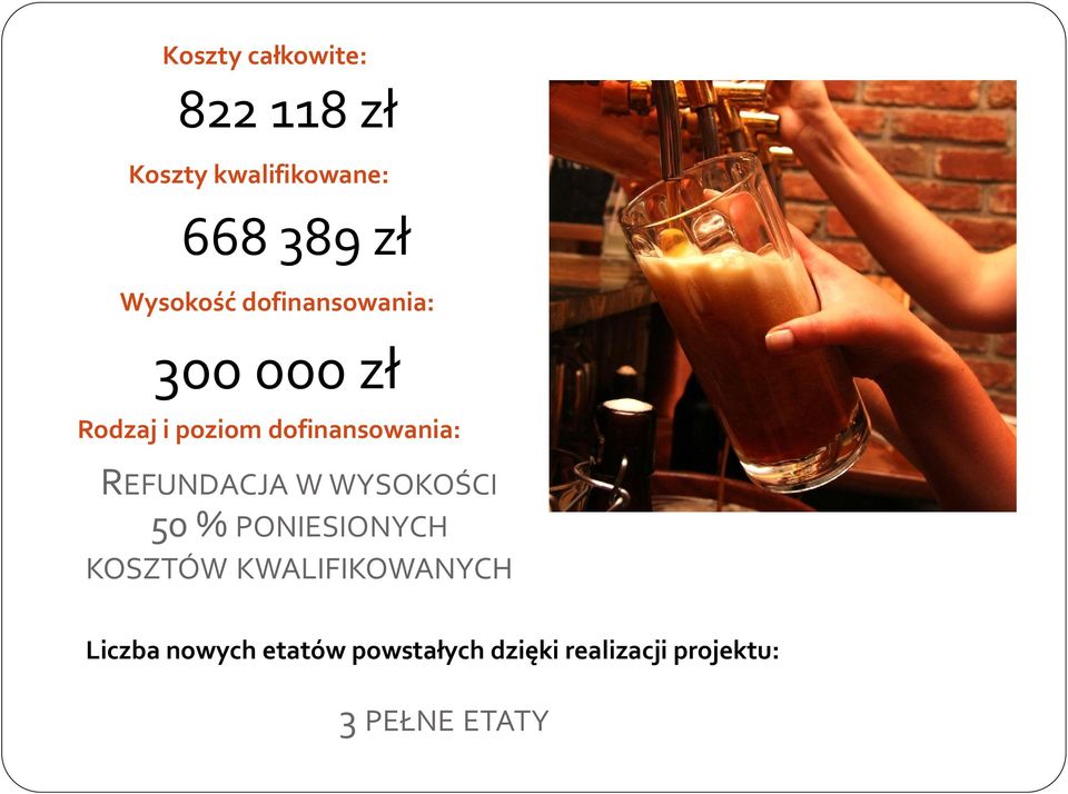 dofinansowania: REFUNDACJA W WYSOKOŚCI 50 % PONIESIONYCH KOSZTÓW