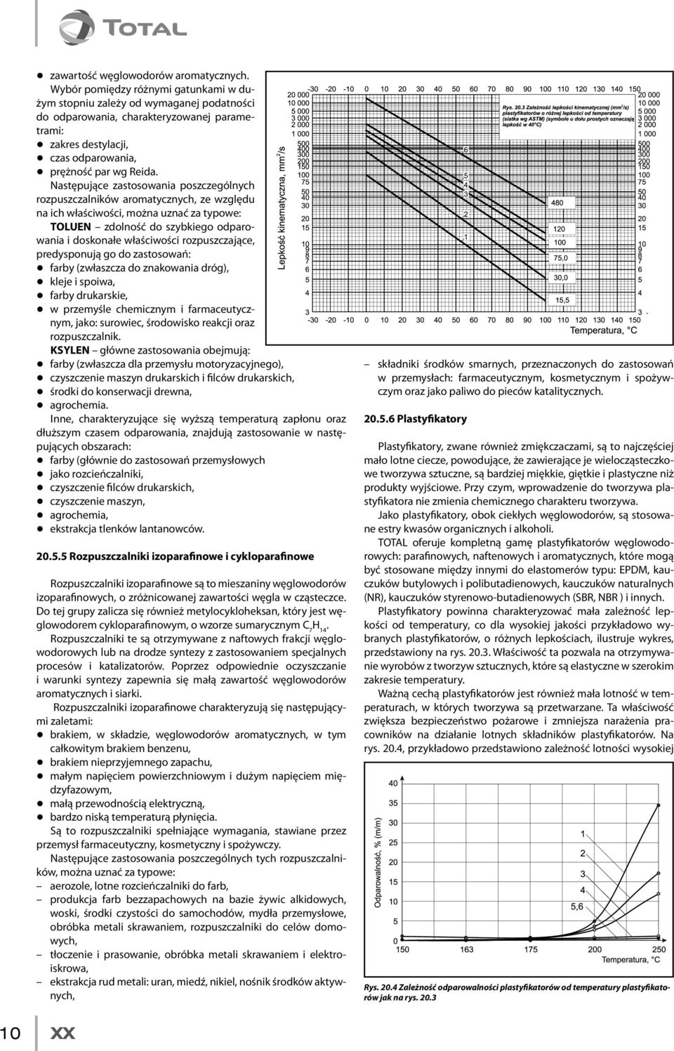 Następujące zastosowania poszczególnych rozpuszczalników aromatycznych, ze względu na ich właściwości, można uznać za typowe: TOLUEN zdolność do szybkiego odparowania i doskonałe właściwości