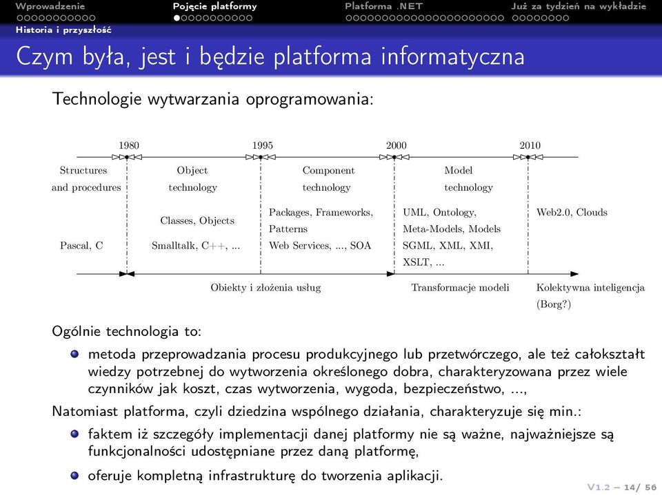 0, Clouds Ogólnie technologia to: Obiekty i złożenia usług Transformacje modeli Kolektywna inteligencja (Borg?