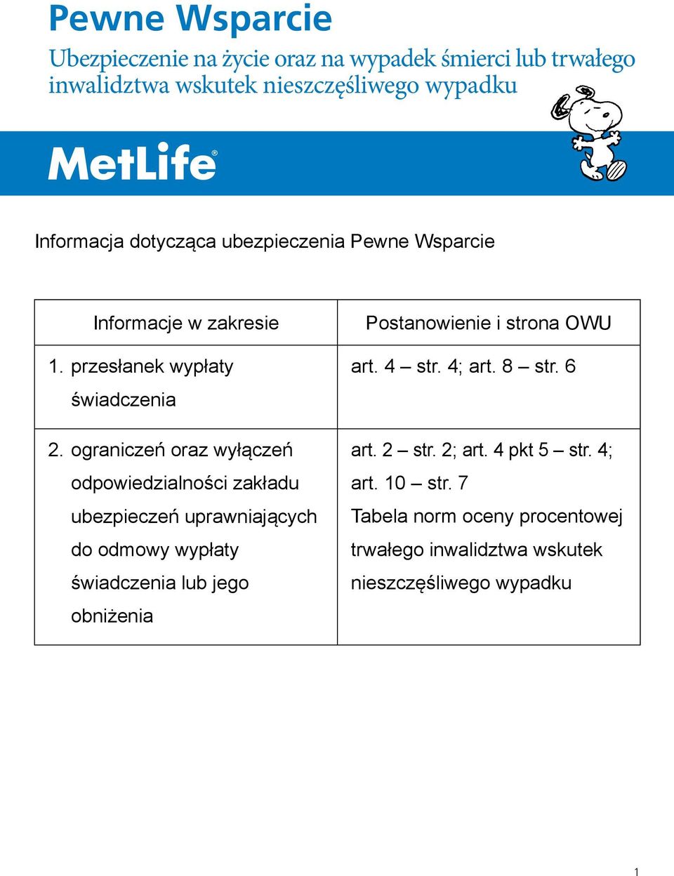 ograniczeń oraz wyłączeń odpowiedzialności zakładu ubezpieczeń uprawniających do odmowy wypłaty świadczenia lub jego obniżenia Postanowienie