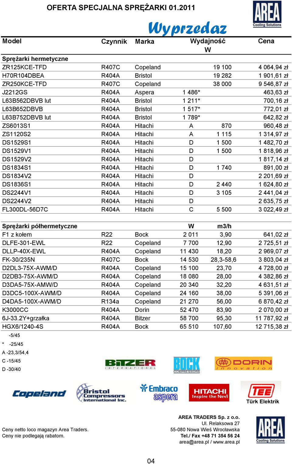 870 960,48 zł ZS1120S2 R404A Hitachi A 1 115 1 314,97 zł DS1529S1 R404A Hitachi D 1 500 1 482,70 zł DS1529V1 R404A Hitachi D 1 500 1 818,96 zł DS1529V2 R404A Hitachi D 1 817,14 zł DS1834S1 R404A